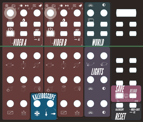 A trial of an overlay for the [Behringuer BCR2000](https://mediadl.musictribe.com/media/PLM/data/images/products/P0245/2000Wx2000H/BCR2000_P0245_Left_XL.png){target='_blank' rel='noopener noreferrer'} MIDI controller. This allows to fully control the installation : select body parts, move them, shape them, change the lightings, background color, some effects... and save your settings to call them back later